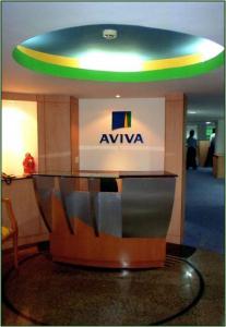 AVIVA